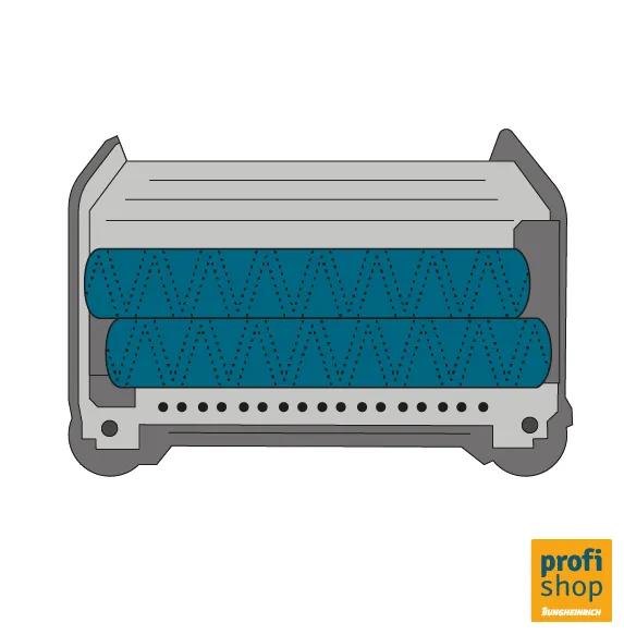 Roller brush of a scrubber dryer