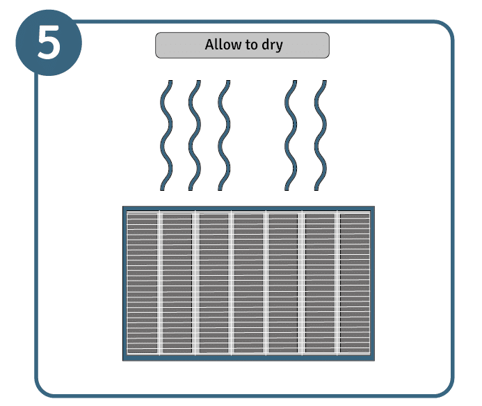 Image showing the HEPA filter being left to dry thoroughly after cleaning