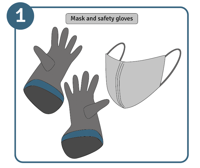 Image of a face mask and safety gloves that protect you against fine dust